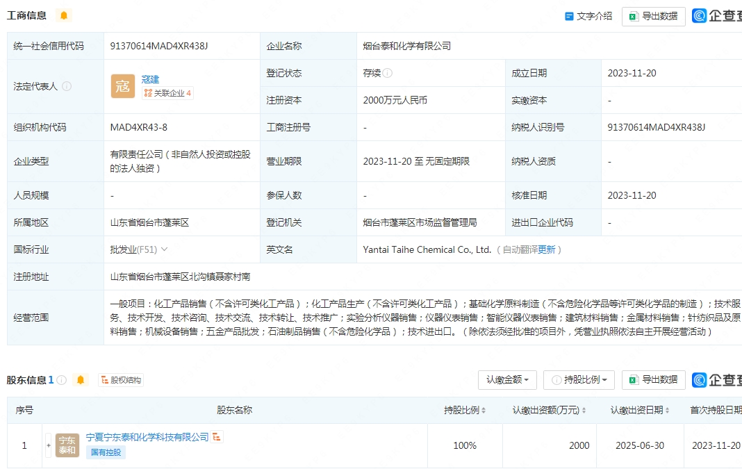 泰和新材煙臺投資成立化學新公司，聚焦針紡織品及原料銷售